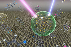 Artistic illustration showing an ultrasensitive detection platform termed slippery liquid infused porous surface-enhanced Raman scattering (SLIPSERS). In this platform, an aqueous or oil droplet containing gold nanoparticles and captured analytes is allowed to evaporate on a slippery substrate, leading to the formation of a highly compact nanoparticle aggregate for surface enhanced Raman scattering (SERS) detection. Image: Shikuan Yang, Birgitt Boschitsch Stogin and Tak-Sing Wong/Penn State