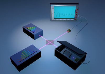 A photon-counting dual-comb spectrometer. Two mode-locked femtosecond laser beams of slightly different pulse repetition frequencies are superimposed with a beam splitter. One output is highly attenuated before passing through a sample and reaching a photon-counting detector. At power levels one billion times weaker than usually employed, the statistics of the detected photons carries the information about the sample with its possibly highly complex optical spectrum. Credit: Nathalie Picqué