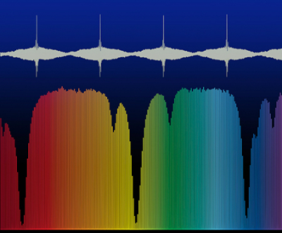 Time-domain interference signal of the beats between the two frequency-agile laser combs and part of the resulting spectrum of the CO2 molecule. (Graphic: MPQ, Laser Spectroscopy Division) Time-domain interference signal of the beats between the two frequency-agile laser combs and part of the resulting spectrum of the CO2 molecule. (Graphic: MPQ, Laser Spectroscopy Division)