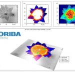 Screenshots of the software