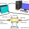 Diagram of the of NIR single-grain high-throughput quality analysis instrument